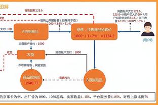 beplay官方客服截图1